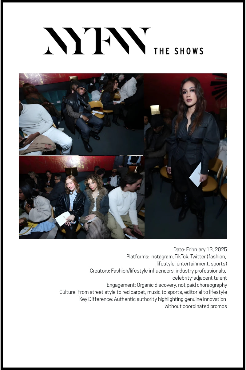 SHAO NYFW F/W ‘25/’26 INFLUENCER & SOCIALS ENGAGEMENT:
